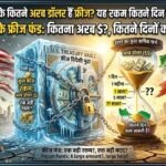 अमेरिका में ईरान के कितने अरब डॉलर हैं फ्रीज, यह रकम देश का खर्च कितने दिन चला सकती है?
