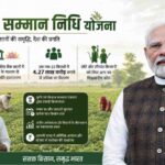 Indian-Prime-Ministers-Kisan-Samman-Nidhi-scheme