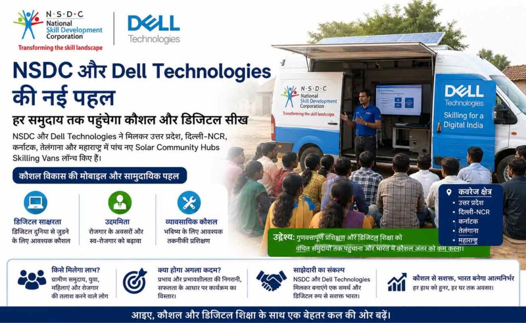 NSDC-&-Dell