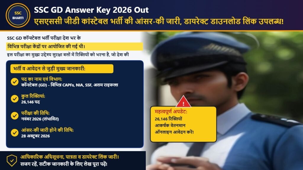 SSC GD Answer Key 2026 Out: एसएससी जीडी कांस्टेबल भर्ती की आंसर-की जारी, डायरेक्ट डाउनलोड लिंक उपलब्ध